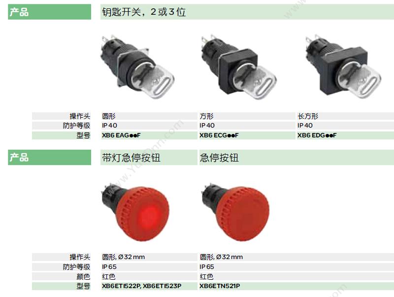 施耐德 Schneider XB6CA25B 方形黑色 1NO + 1NC 16mm 方形按钮