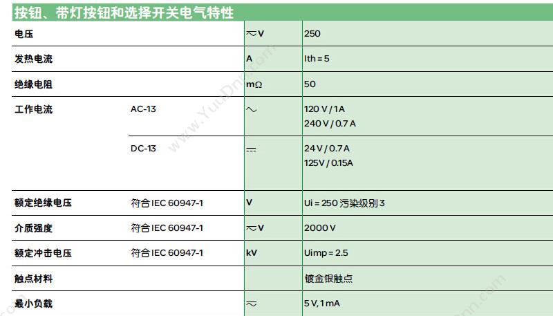 施耐德 Schneider XB6EAF3J1F  圆形 绿色 12V 1NO/NC 自锁定带灯按钮