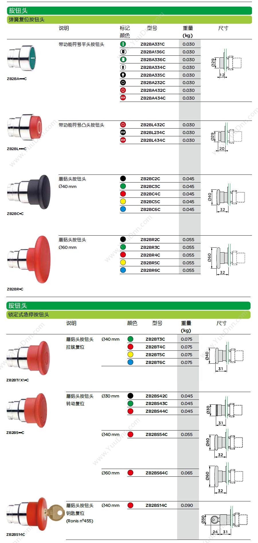 施耐德 Schneider ZB2BYR06000BC XB2 圆底30*40R（定制黑底白字）（以10的倍数订购） 标牌