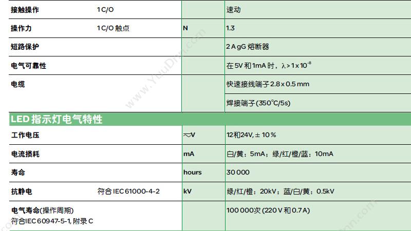 施耐德 Schneider XB6CA35B 方形绿色 1NO+NC 16mm 方形按钮