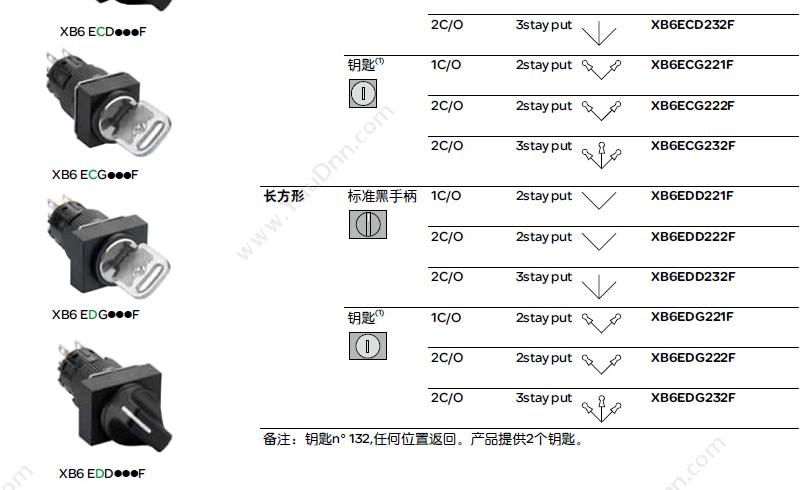 施耐德 Schneider XB6CA25B 方形黑色 1NO + 1NC 16mm 方形按钮