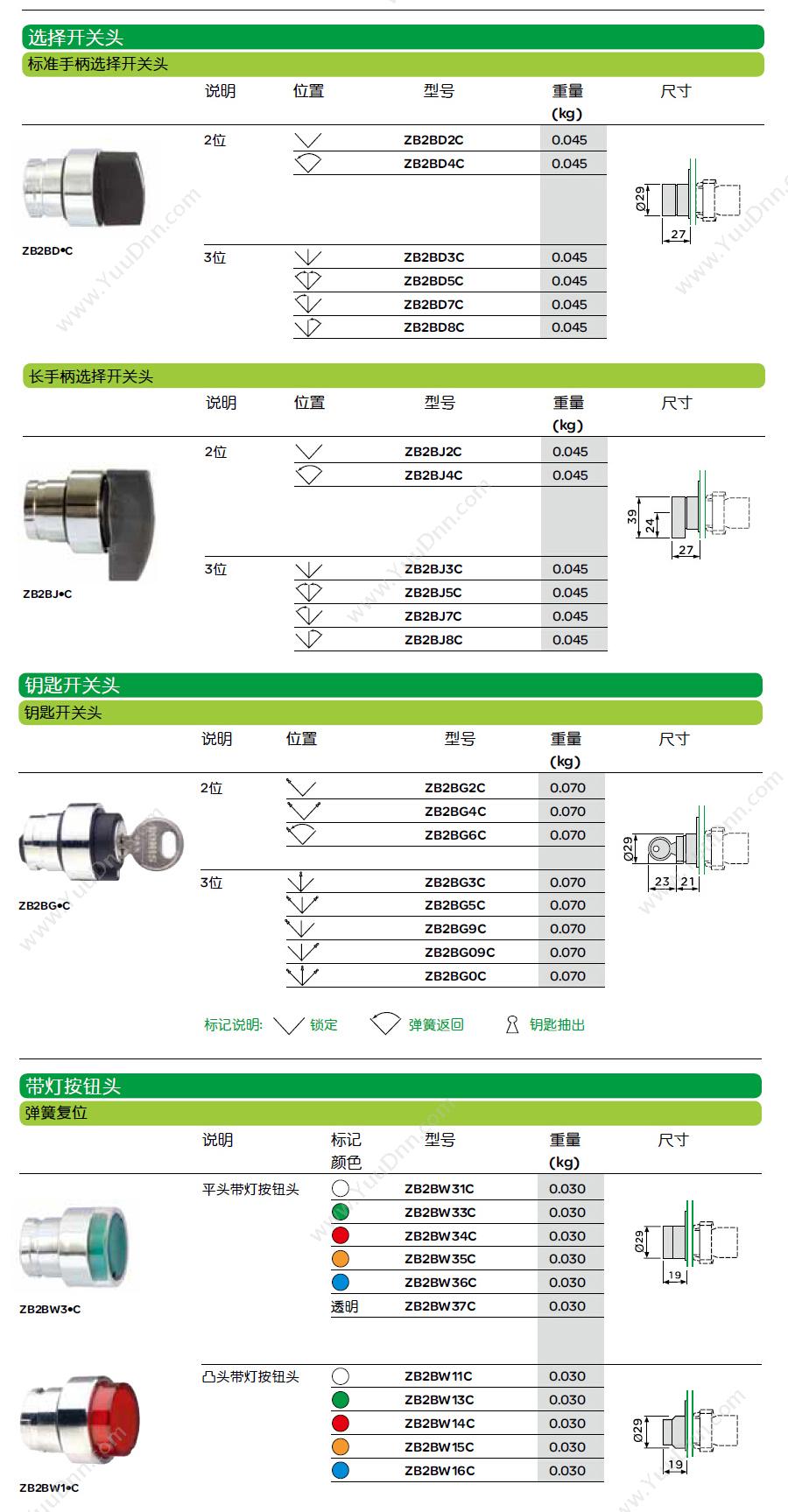 施耐德 Schneider ZB2BYC2303C XB2 30*40（以10的倍数订购） 标牌