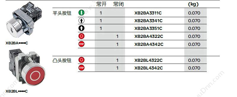 施耐德 Schneider XB2BL4322C XB2 凸 （ZB2BZ102C+ZB2BL432C） 凸头按钮