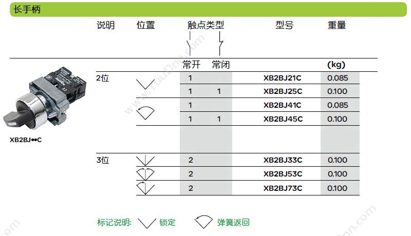 施耐德 Schneider XB2BL4322C XB2 凸 （ZB2BZ102C+ZB2BL432C） 凸头按钮