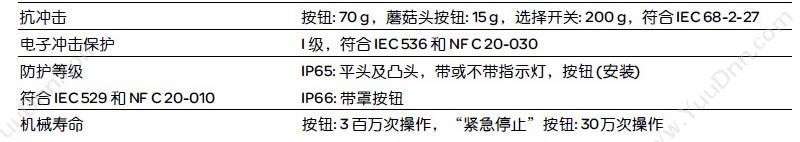 施耐德 Schneider XB2BL4322C XB2 凸 （ZB2BZ102C+ZB2BL432C） 凸头按钮