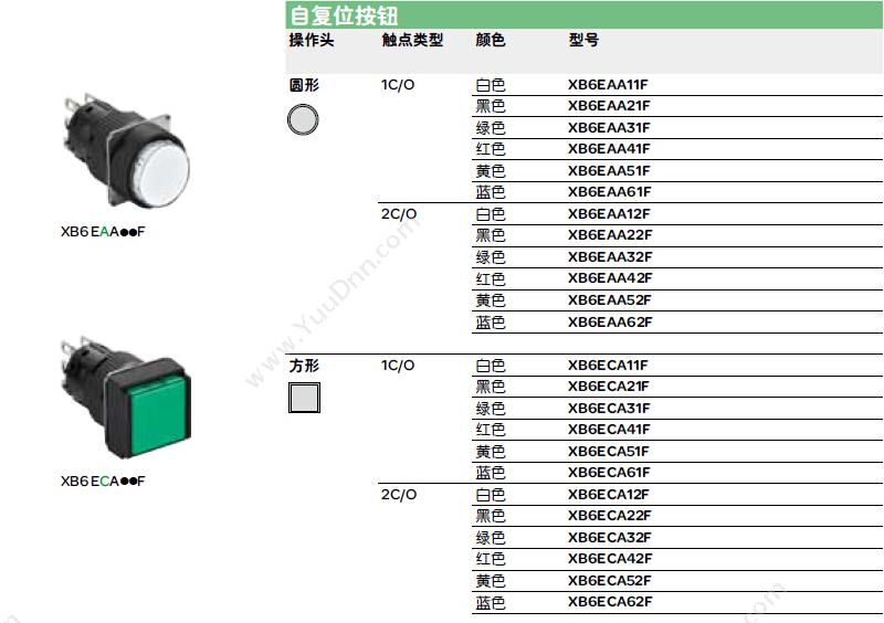 施耐德 Schneider XB6CA25B 方形黑色 1NO + 1NC 16mm 方形按钮