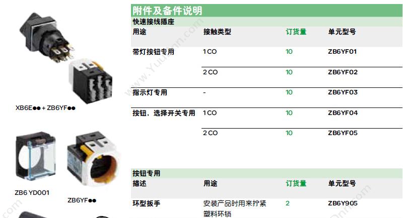 施耐德 Schneider XB6CA35B 方形绿色 1NO+NC 16mm 方形按钮