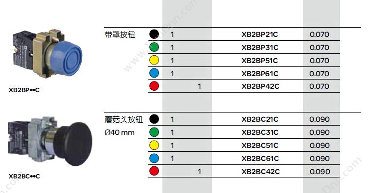 施耐德 Schneider XB2BL4322C XB2 凸 （ZB2BZ102C+ZB2BL432C） 凸头按钮