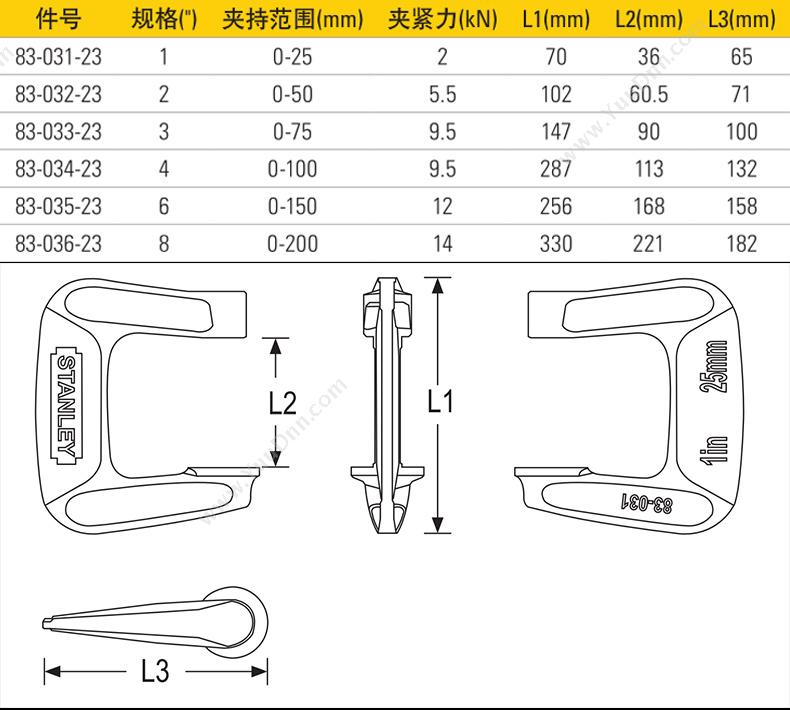 史丹利 Stanley 83-034-23 G型夹钳 4