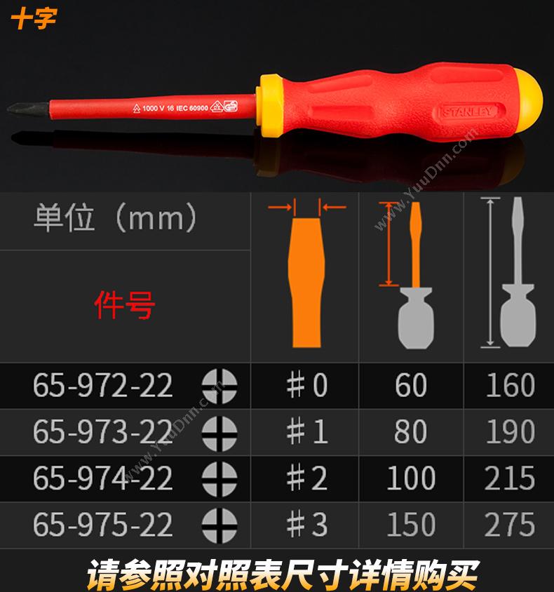 史丹利 Stanley 65-972-22 绝缘十字 PH0x60mm 螺丝批头