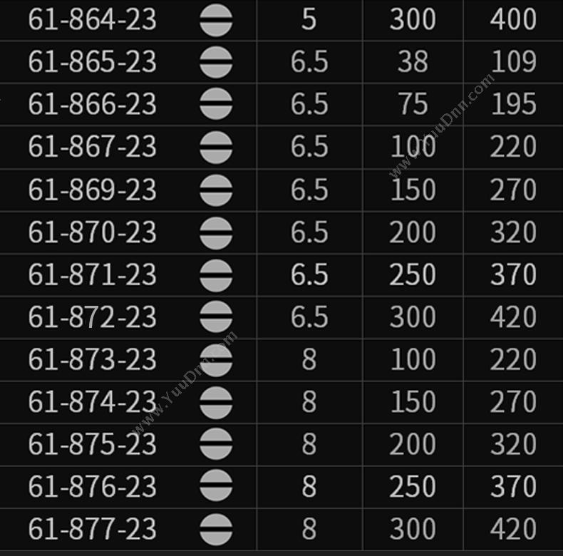 史丹利 Stanley 61-870-23 一字塑柄 6.5mmx200mm 一字螺丝批