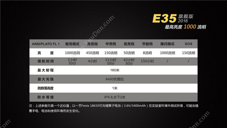 菲尼克斯 Fenix E35UE STB  旗舰版2016款便携强光多用途小直手电筒 1000流明 黑色 一支 单支，需购买电池与充电器 防水手电筒