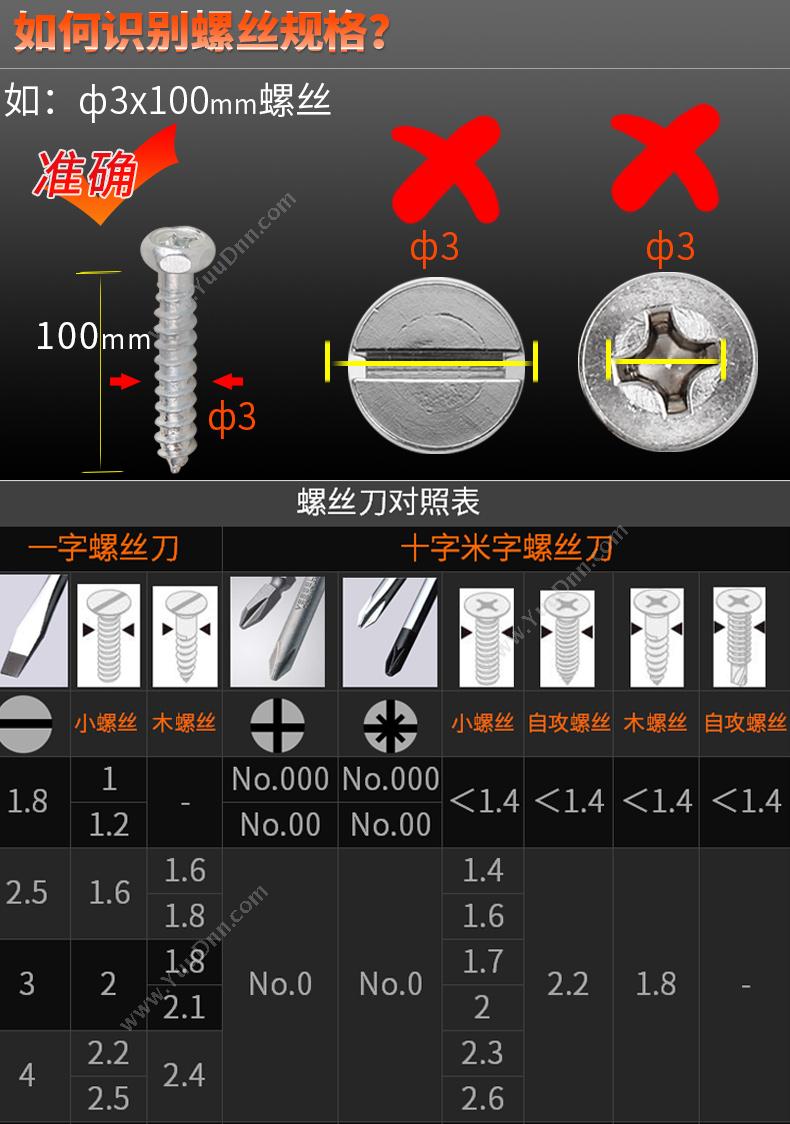 史丹利 Stanley 65-975-22 绝缘十字 PH3x150mm 螺丝批头