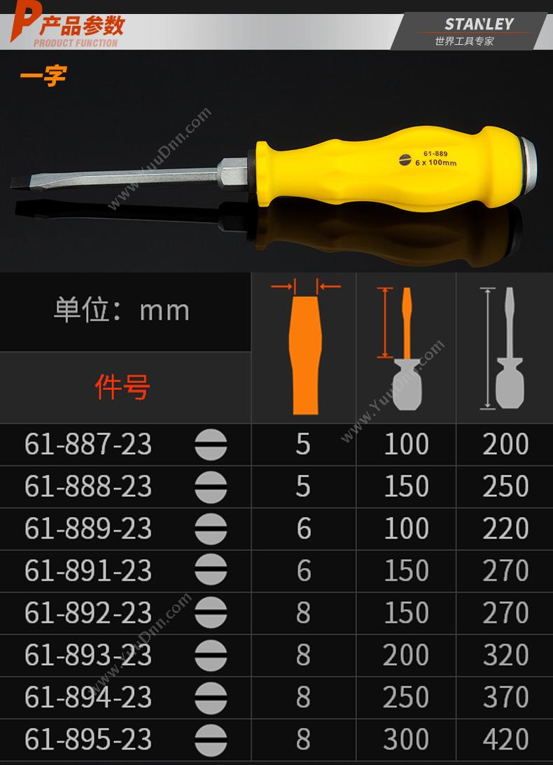 史丹利 Stanley 61-880-23 十字加力通体 PH2x100mm 十字螺丝批