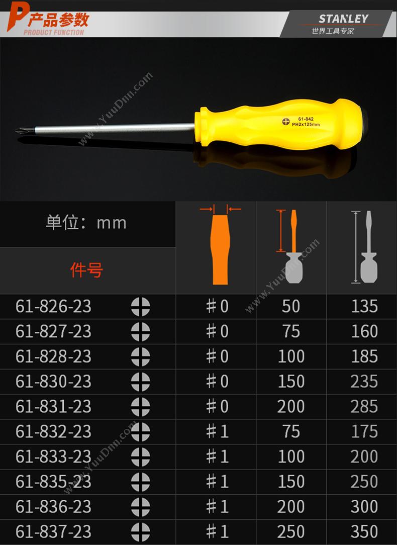 史丹利 Stanley 61-851-23 十字塑柄 PH3x300mm 十字螺丝批