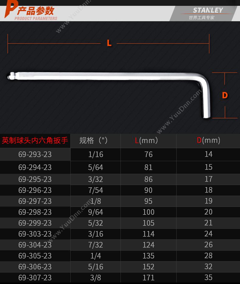 史丹利 Stanley 69-294-23 英制球头 5/64