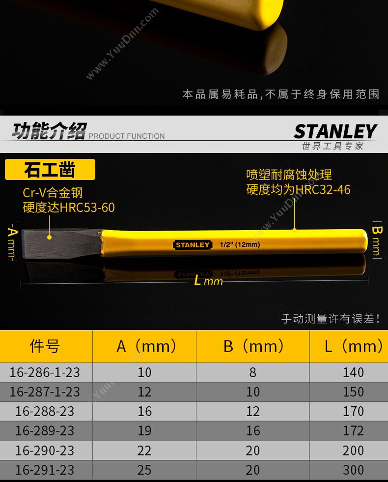 史丹利 Stanley 16-286-1-23 石工 10mm 凿