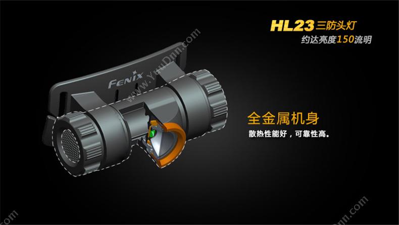 菲尼克斯 Fenix HL23 STB  三防头灯AA电池便携 150流明 灰色 一套 套装 工作头灯