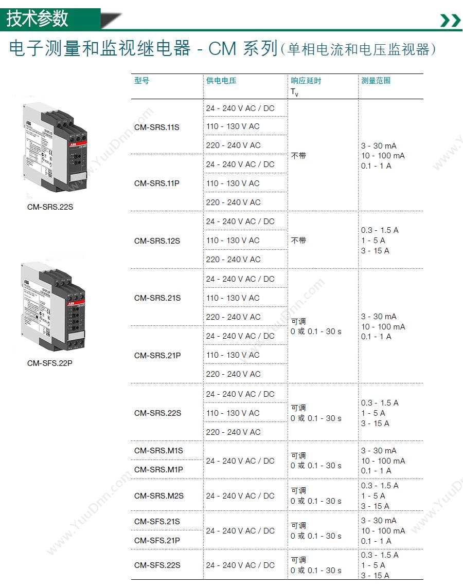 ABB (CM-SRS.11S220-240VAC） 监测继电器