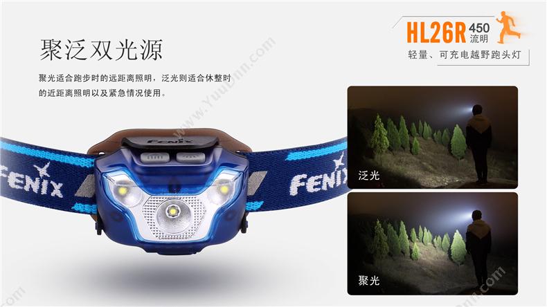 菲尼克斯 Fenix HL26R STB  轻量化多用途USB充电 450流明 蓝色 一套 套装 工作头灯