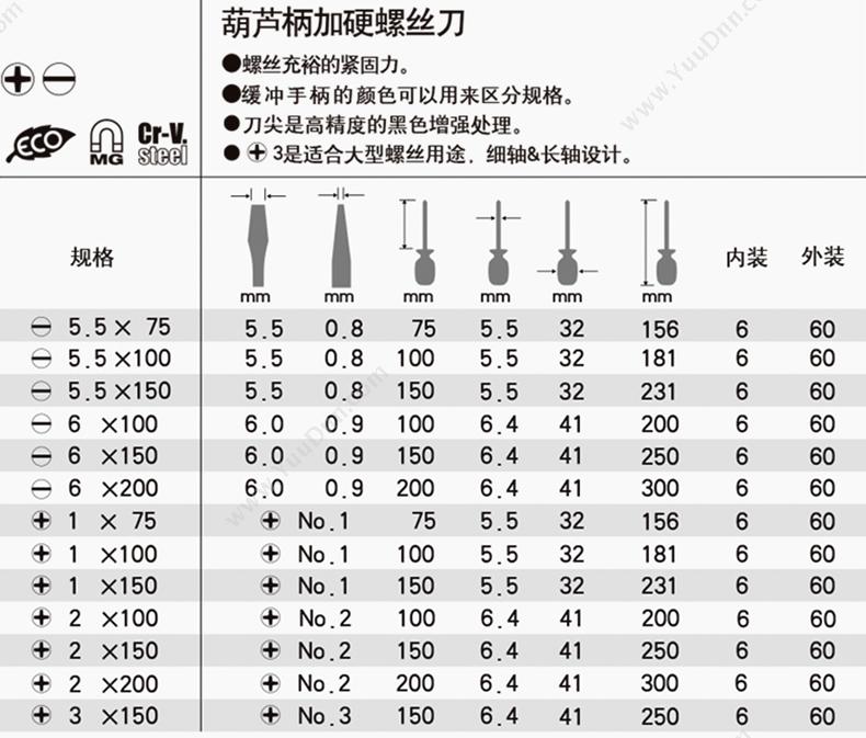 日本威威 Vessel PH2*100mm 葫芦柄十字橡胶柄带磁加硬起子 黑红色 螺丝批头