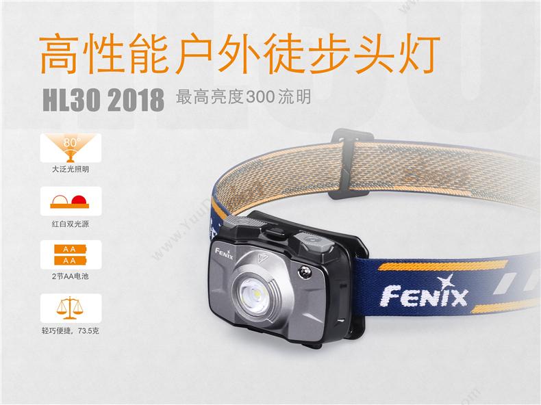 菲尼克斯 Fenix HL30 STB  高性能便携头灯双AA电池 300流明 灰色 一套 套装 工作头灯