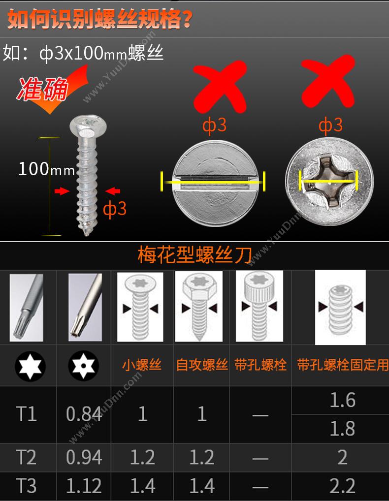 史丹利 Stanley 62-090-23 胶柄中孔花形 花型螺丝批