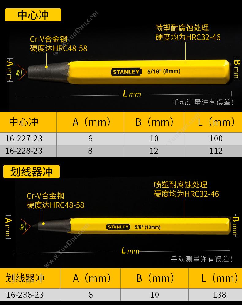 史丹利 Stanley 16-228-23 中心 冲击套筒