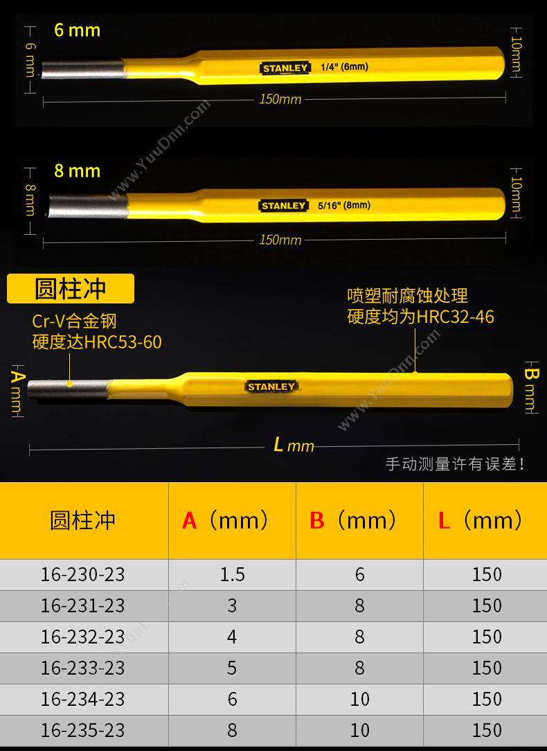 史丹利 Stanley 16-231-23 圆柱 冲击套筒