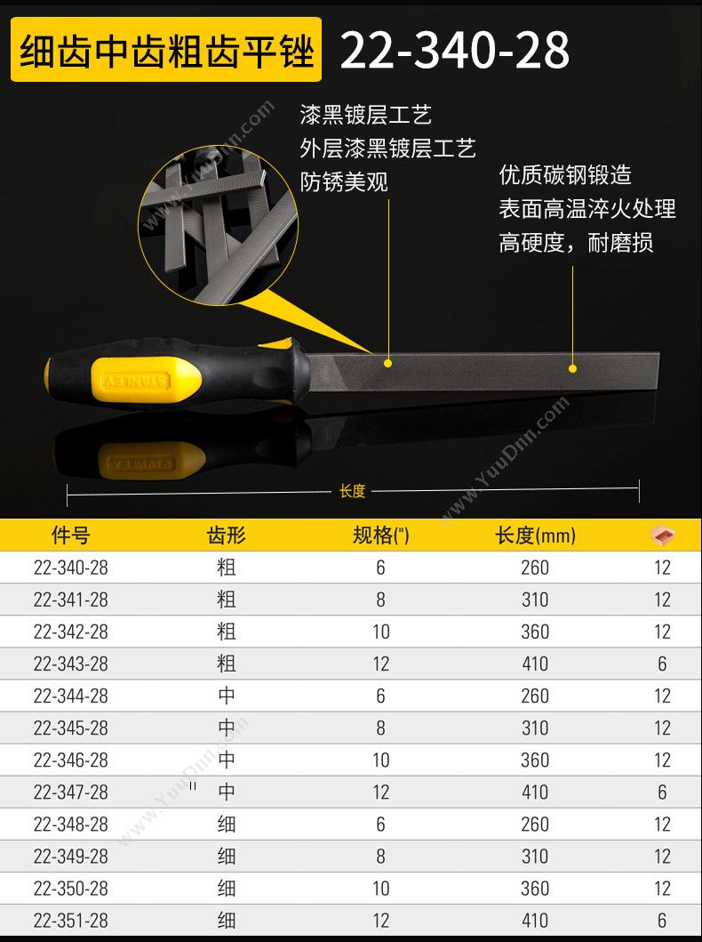 史丹利 Stanley 22-345-28 中齿平 锉