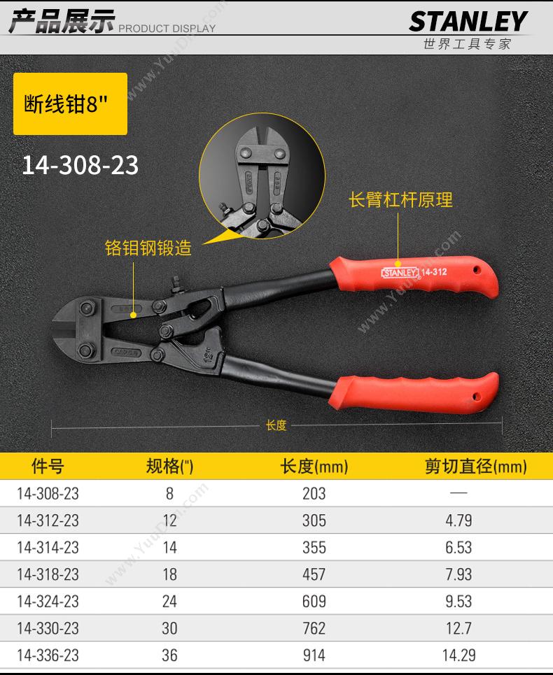 史丹利 Stanley 14-318-23 断线钳