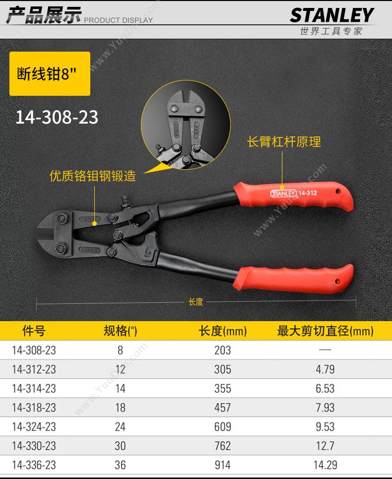 史丹利 Stanley 14-308-23 断线钳