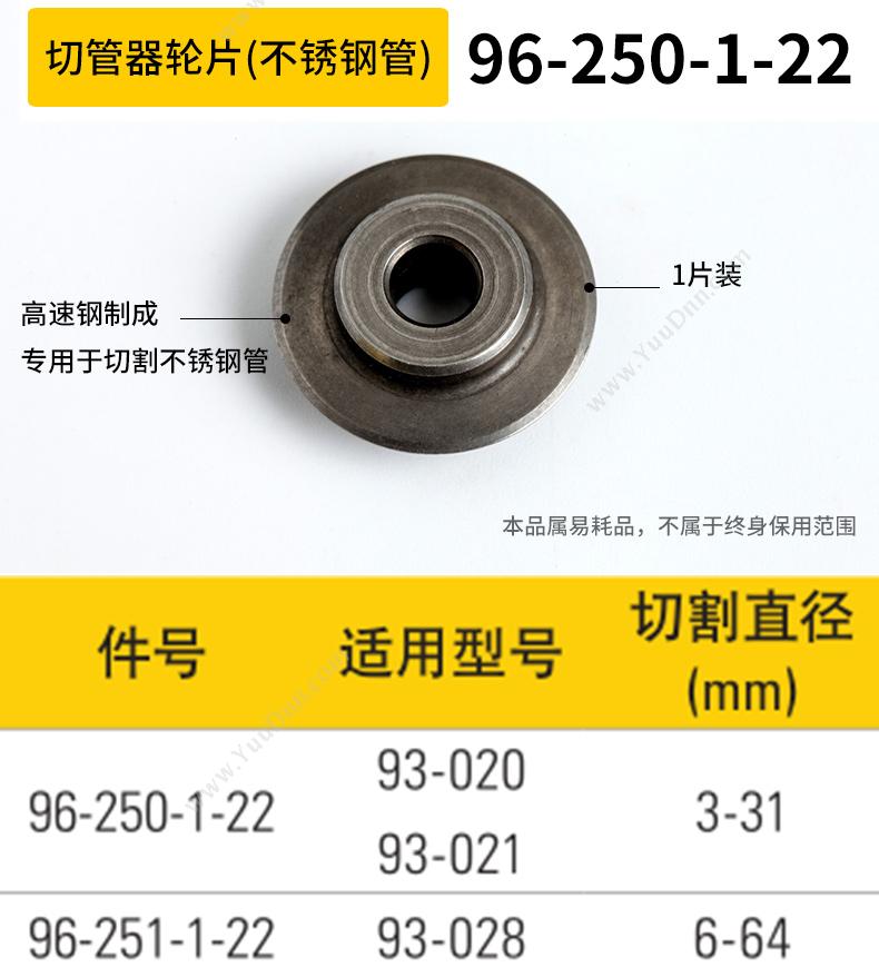 史丹利 Stanley 96-251-1-22  轮片(不锈钢管) 美工刀/切割刀/雕刻刀