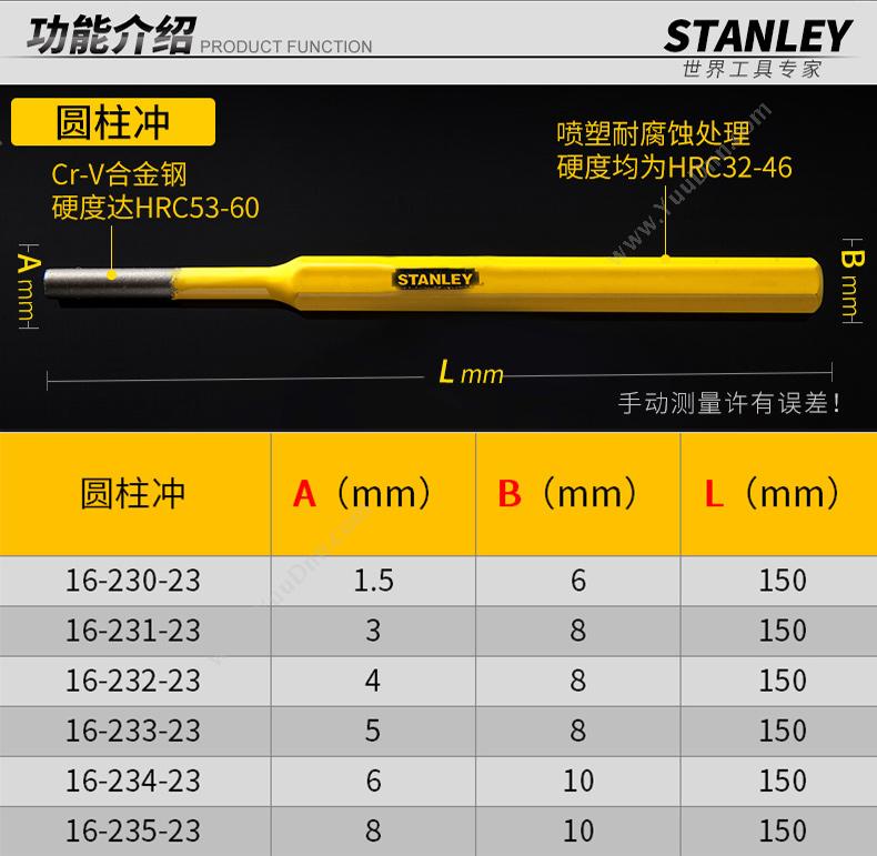 史丹利 Stanley 16-233-23 圆柱 冲击套筒