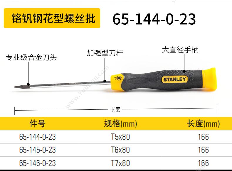 史丹利 Stanley 65-144-0-23 胶柄花形 花型螺丝批