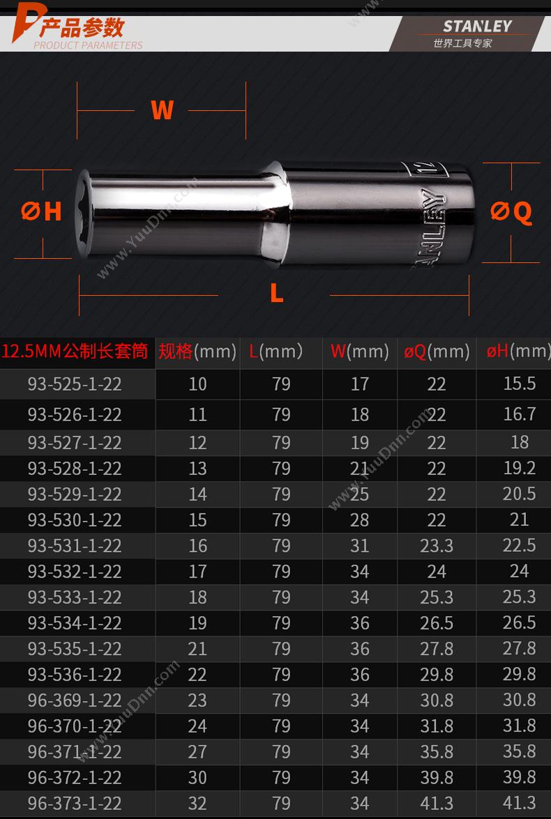 史丹利 Stanley 96-370-1-22 12.5mm系列 公制6角长套筒