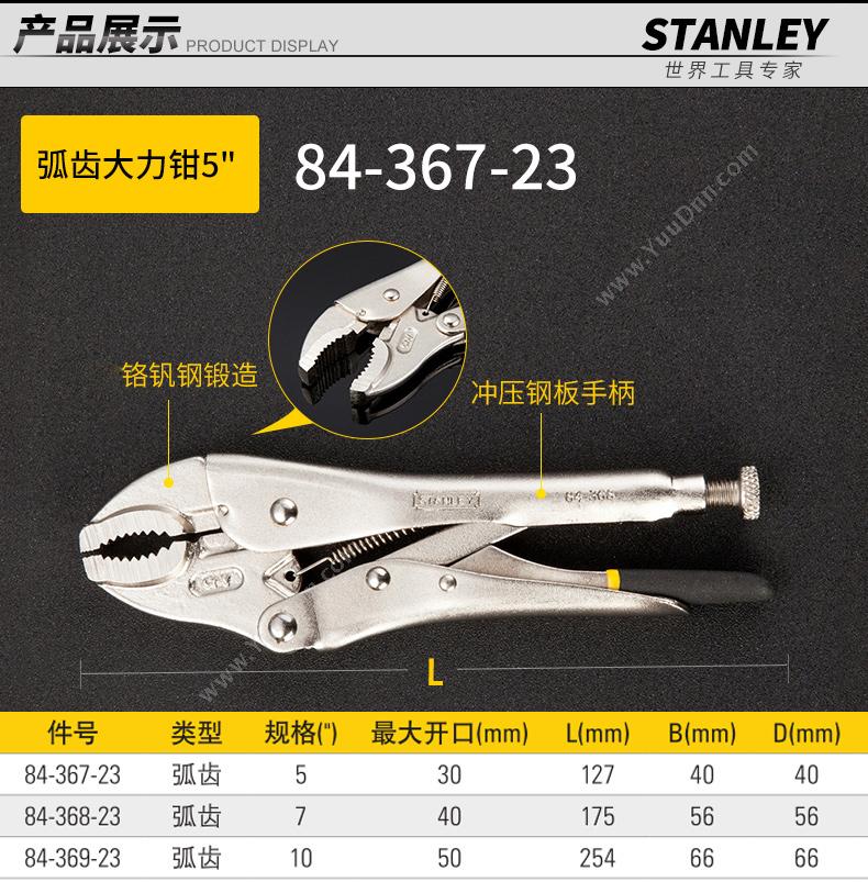 史丹利 Stanley 84-369-23 弧齿 大力钳