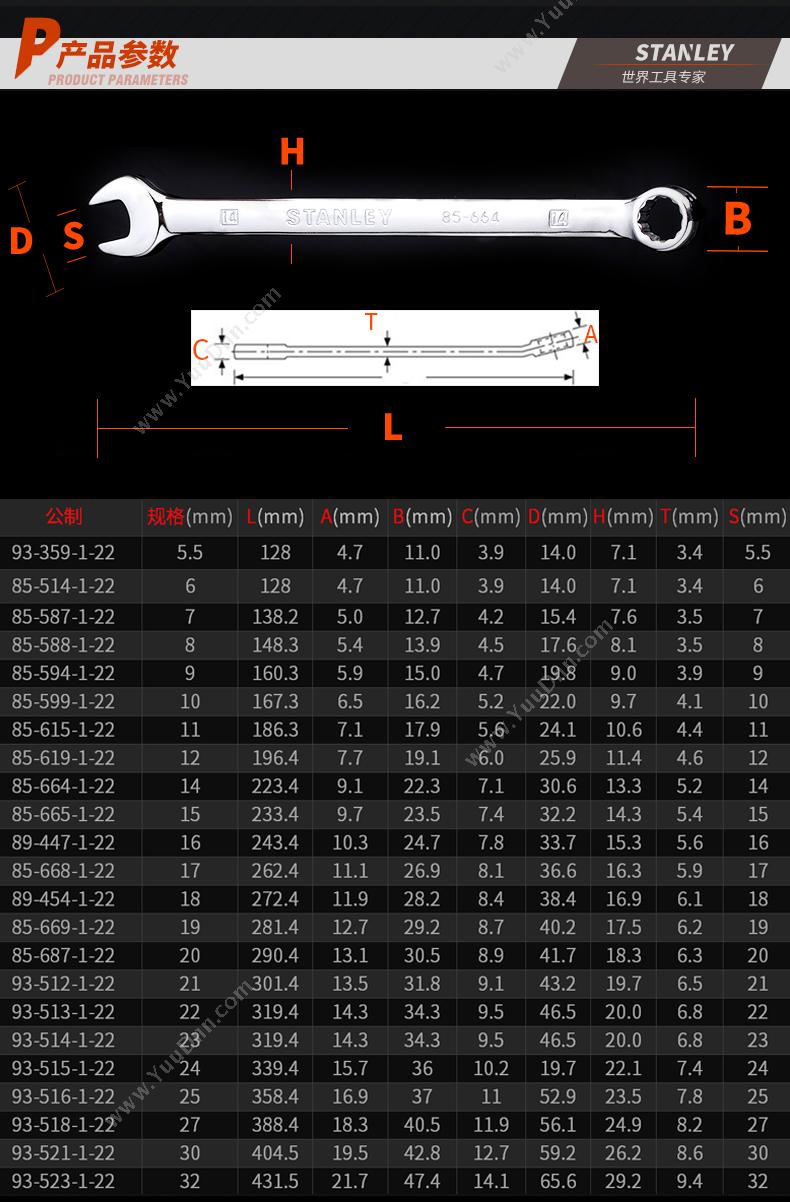 史丹利 Stanley 85-668-1-22 强力型公制精抛光两用长扳手