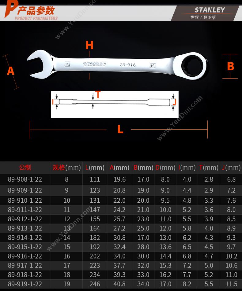 史丹利 Stanley 89-919-1-22 公制精抛光棘开两用快扳