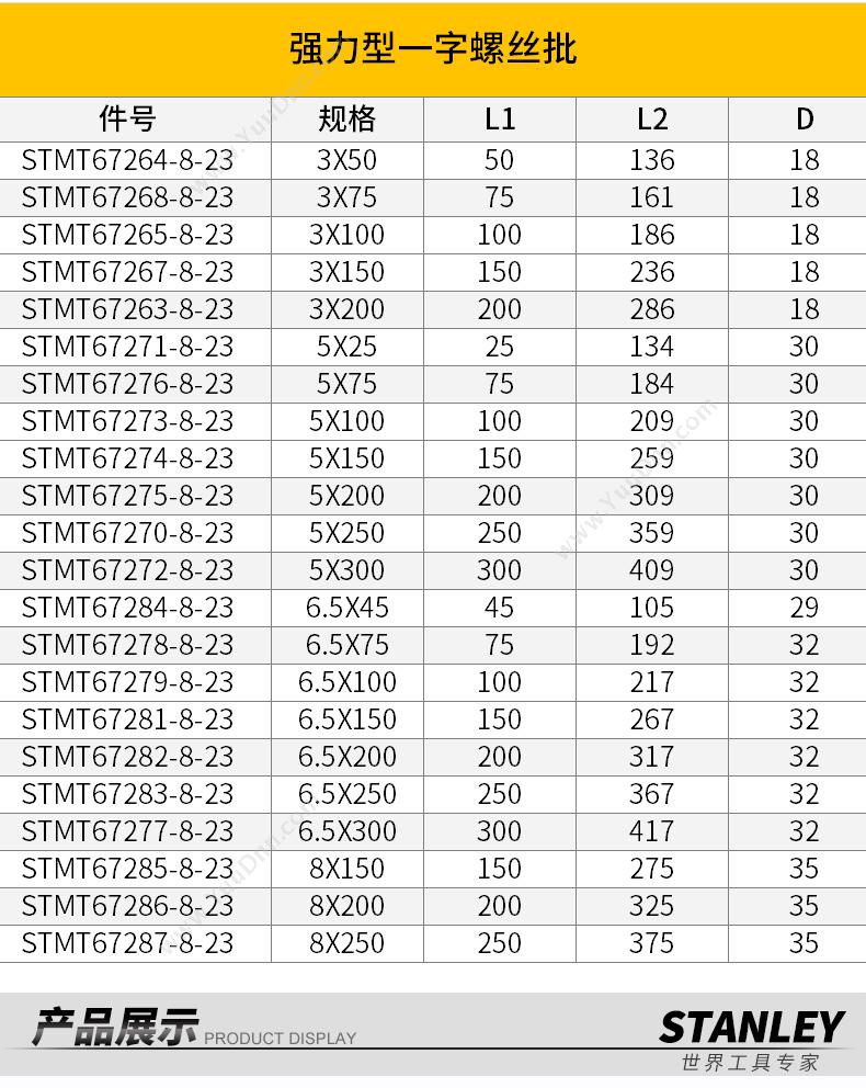 史丹利 Stanley STMT67277-8-23 强力型一字螺丝批