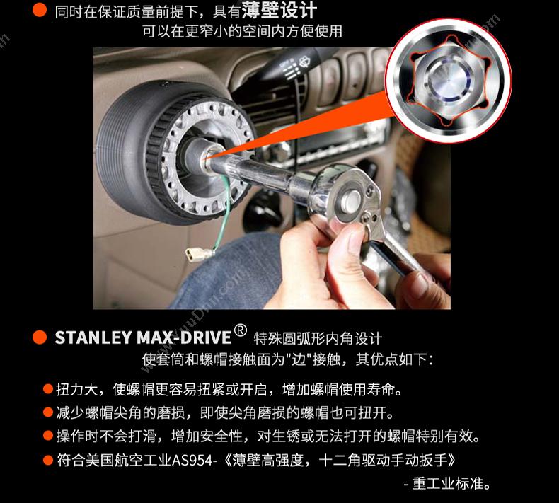 史丹利 Stanley 86-103-1-22 6.3mm系列 公制6角标准套筒