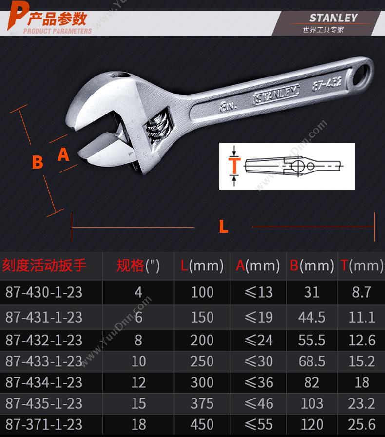 史丹利 Stanley 87-435-1-23 活络扳手