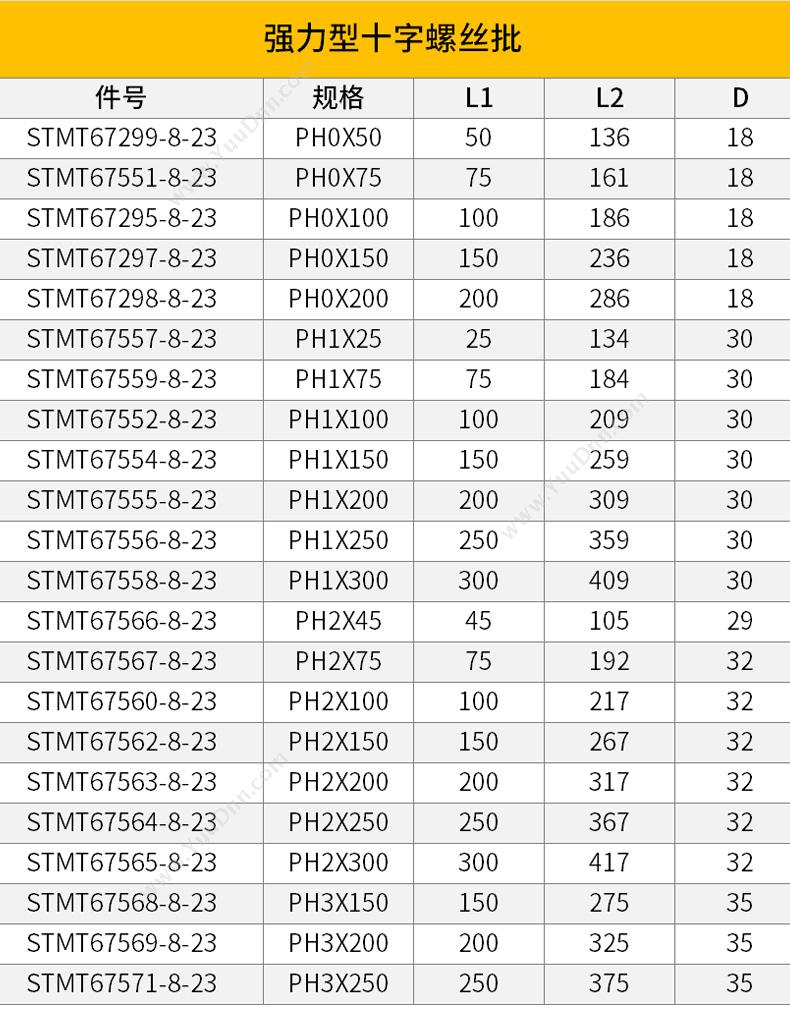 史丹利 Stanley STMT67561-8-23 强力型十字螺丝批