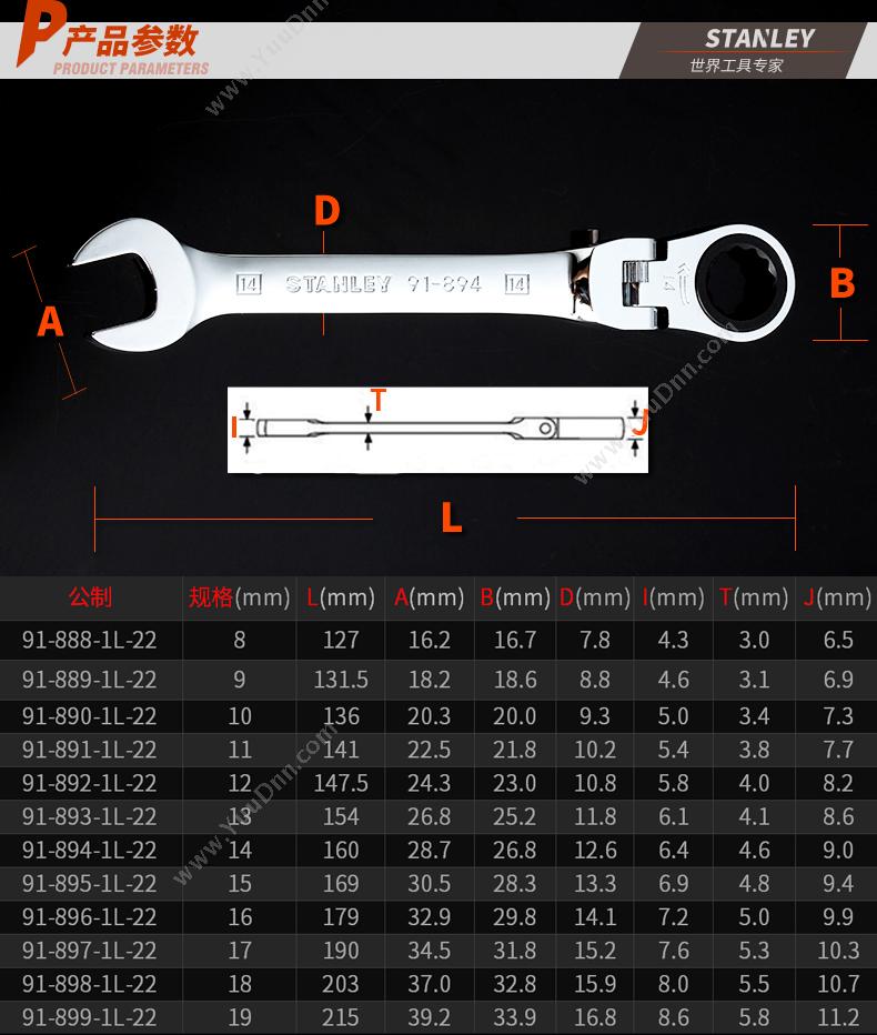 史丹利 Stanley 91-909-1L-22 公制精抛光双开口扳手