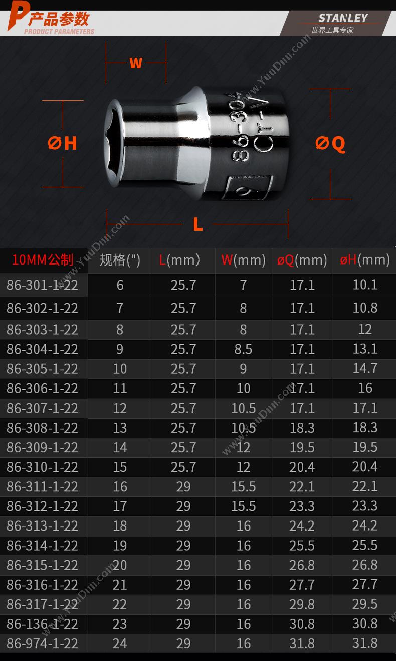 史丹利 Stanley 86-314-1-22 10mm系列 公制六角标签套筒