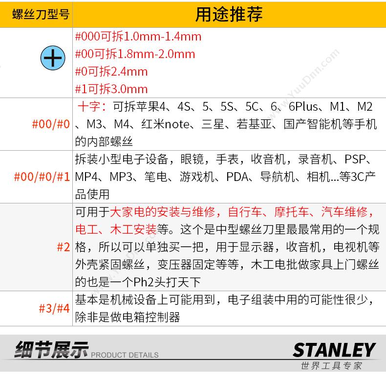 史丹利 Stanley STMT67553-8-23 强力型十字螺丝批