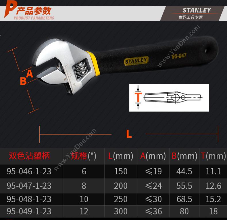 史丹利 Stanley 95-049-1-23 沾塑柄 活络扳手