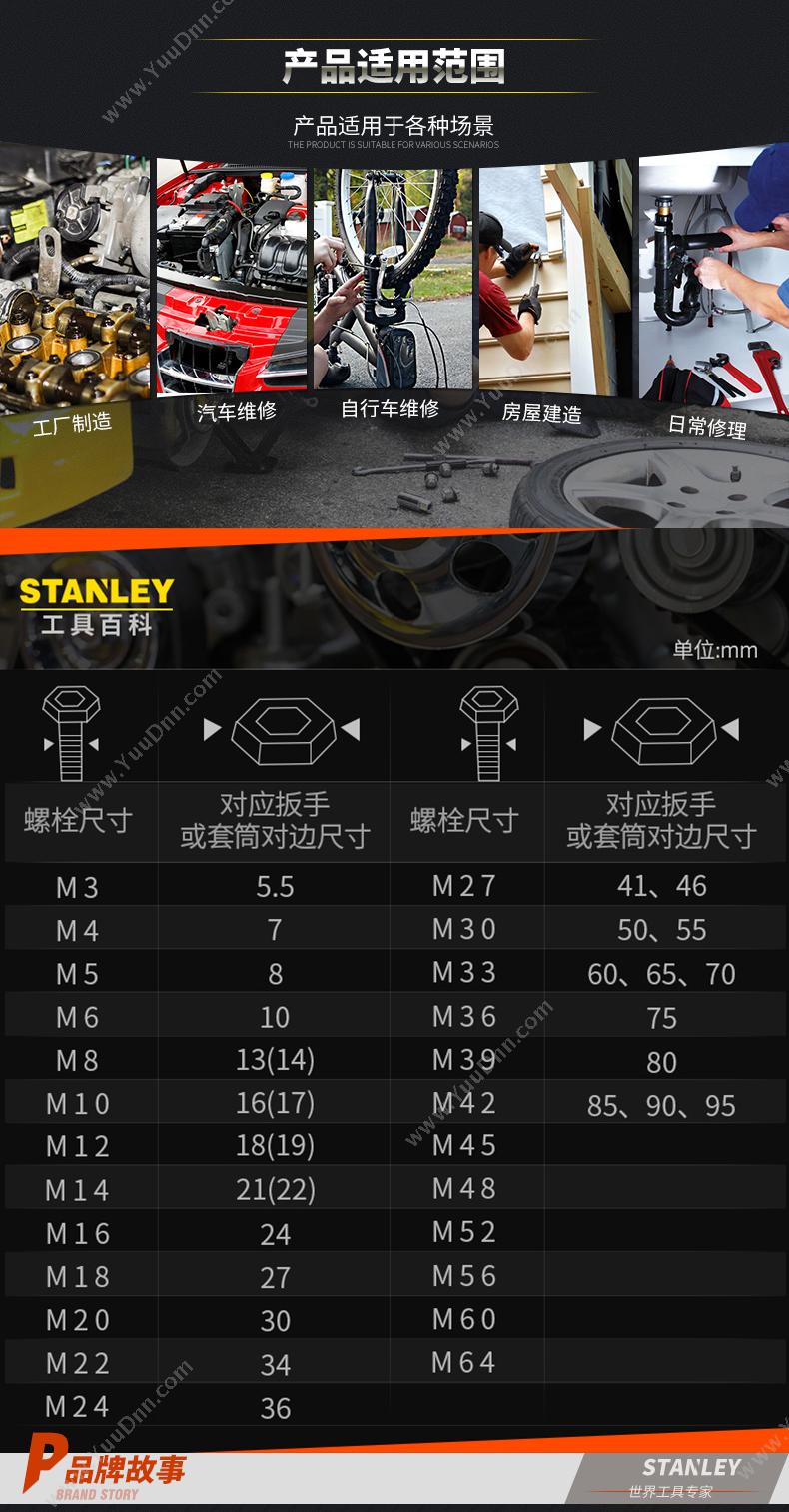 史丹利 Stanley 86-406-1-22 12.5mm系列接杆 T型滑杆