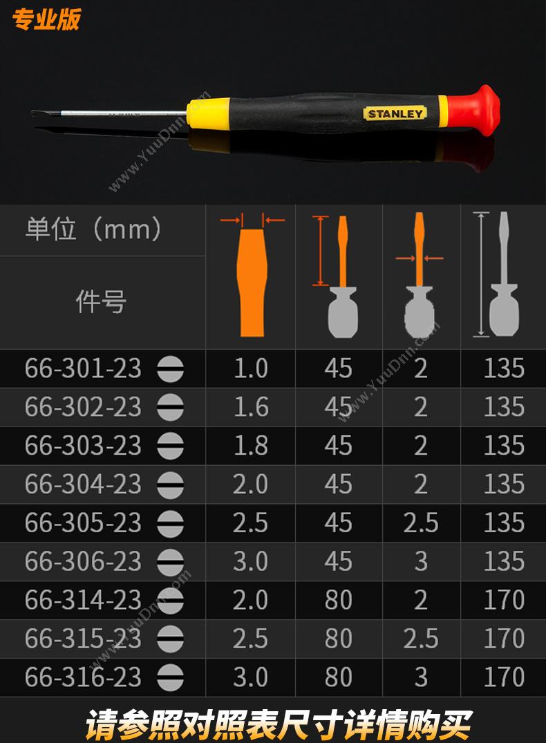 史丹利 Stanley 66-301-23 一字微型 一字螺丝批