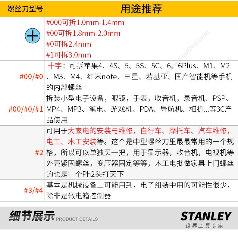 史丹利 Stanley STMT67561-8-23 强力型十字螺丝批